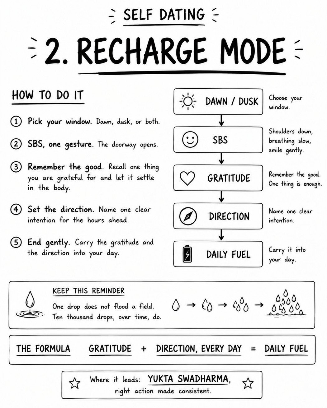 Recharge Mode: gratitude and direction, daily fuel.